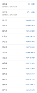 黄冈市疾病预防控制中心最新通告！