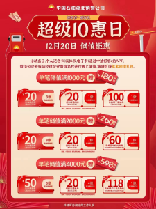 油价即将调整！中石油“超级十惠”来啦