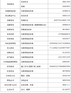黄冈市政务服务中心重要提醒