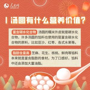 3个汤圆=1碗饭？吃汤圆有讲究→