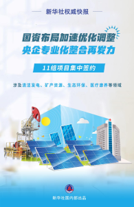 央企专业化整合再发力 11组项目集中签约 
