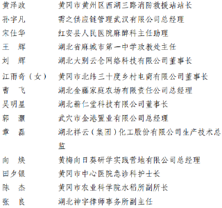 关于2023年“黄冈青年五四奖章”拟推选对象的公示