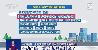 不动产统一登记，都登记什么？对你我有什么影响？