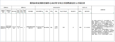 2023年黄冈市疾病预防控制中心专项公开招聘公卫博士公告