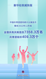 共有7358.3万名!