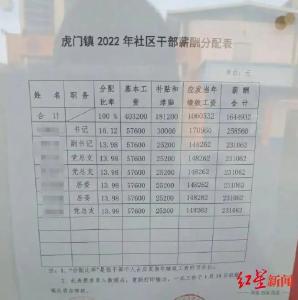 社区干部平均月薪2万元？当地答复