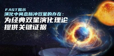 “中国天眼”，有重要新发现！