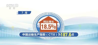 暑期旅游出行需求旺盛 铁路、民航客运量大幅增长