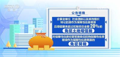 实实在在惠民生 保障性住房有关税费政策10月1日起执行