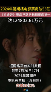 2024年暑期档票房破55亿！《抓娃娃》跃居第一！达124802.61万元#暑期档#电影#抓娃娃#票房#沈腾#马丽