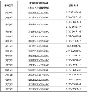 湖北省2025年上半年中小学教师资格考试（笔试）报名、考试时间公布