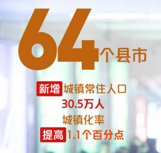 30.5万人！解开64个县市的“流量密码”
