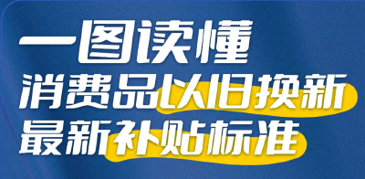 一图读懂！消费品以旧换新最新补贴标准来了