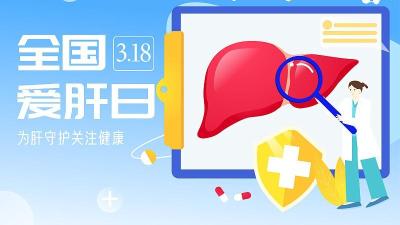 进来自查→以下“伤肝”习惯你中了几条？春季正确养肝谨记四点