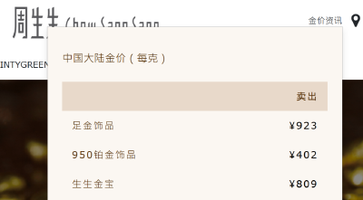 热搜第一！金价爆了！