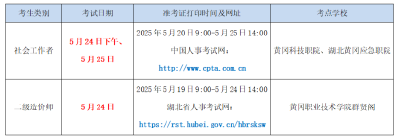 【温馨提示】这两项职业资格考试本周末开考