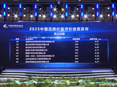 142.58亿元！蕲艾荣登全国区域品牌（地理标志）第21位