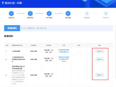 掌上办！黄州公租房申请“零跑腿”升级