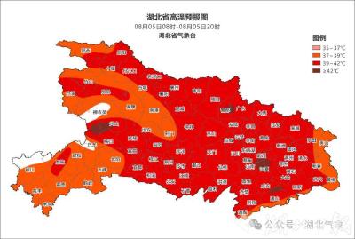 局地42℃+！湖北多地高温冲刺巅峰 6日起多阵雨高温强度略有缓解