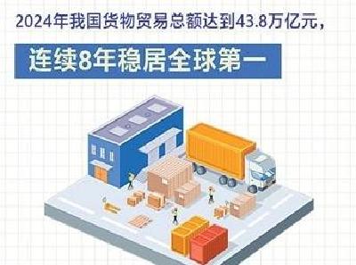 建设现代化海关，支撑高水平开放