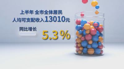 数看黄冈新亮点｜ 上半年全市居民收入平稳增长