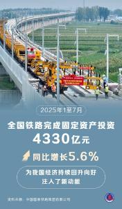 全国铁路建设再推进 前7月完成固定资产投资4330亿元 