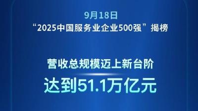 “2025中国服务业企业500强”发布 平均营收规模首破千亿元
