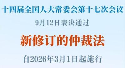 新华社权威快报丨仲裁法完成修订 更好服务高水平对外开放