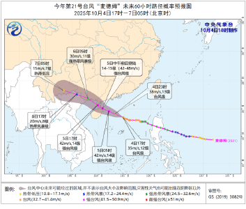 国家防总对广东、海南启动防汛防台风四级应急响应