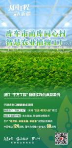 塔克拉玛干沙漠北缘，竟长出了一座“未来农场”！