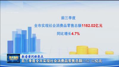 数看黄冈新亮点｜前三季度全市实现社会消费品零售总额1152.02亿元