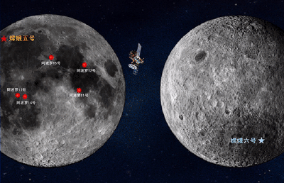 月球背面月幔相比月球正面的更“冷”？嫦娥六号样品研究新成果解析