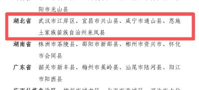 国家级名单公布！黄冈1地上榜 