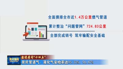 数说黄冈“十四五”｜ 居民管道气、液化气安检率达95.32%、96.47%