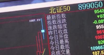 沪深北交易所推出优化再融资一揽子措施