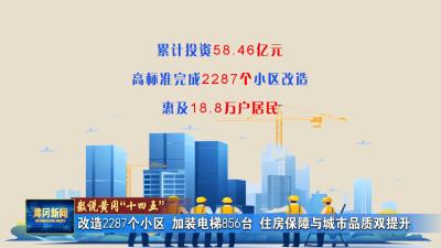 数说黄冈“十四五”｜ 改造2287个小区 加装电梯856台 住房保障与城市品质双提升