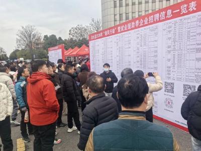 英山人社专题培训助企业提质增效