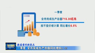 数看黄冈新亮点 一季度全市完成生产总值同比增长6.5%