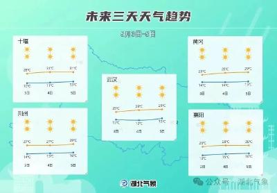 “五一”假期后，大暴雨已“预约”
