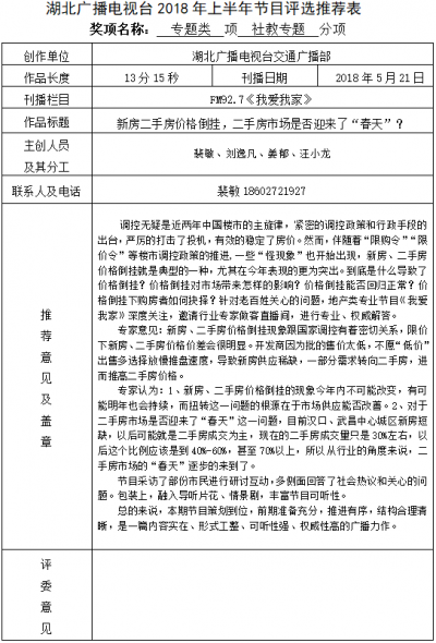 新房二手房价格倒挂，二手房市场是否迎来了春天？ 