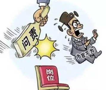 亮剑！紧盯失职失责典型问题