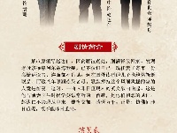 【组图】廉政小戏专场