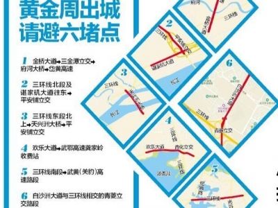 武汉国庆期间出城有六大堵点 专家建议错峰出行