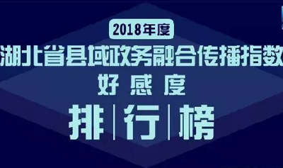 2018年度湖北省县域政务融合传播指数发布！ 快来看看你的家乡上榜了没？