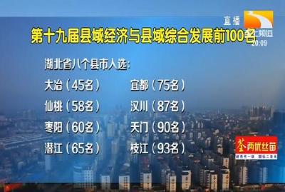 湖北8个县市跻身全国县域综合发展100强