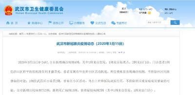警惕！武汉新增4例确诊中有2例来自社区！