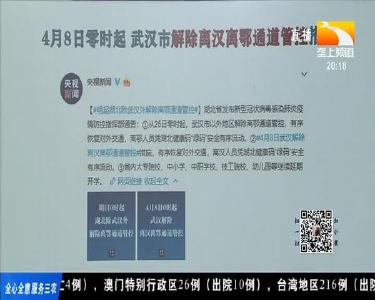 小崔说 2020-03-25