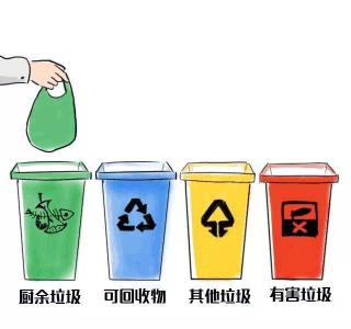强制垃圾分类摁下“快进键” “武汉生活垃圾分类”7月1日起施行