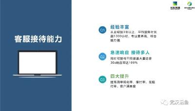 《武汉活鱼》关联企业介绍之26：湖北省生态农业有限公司