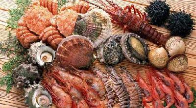 2025年海产品将替代猪肉成为国人主要的蛋白质来源